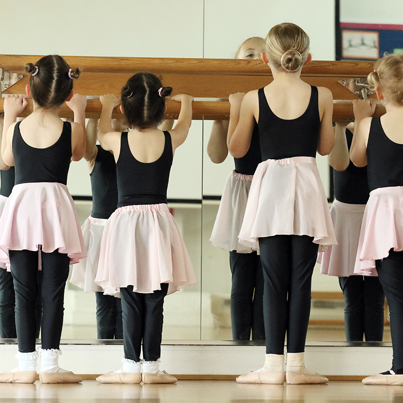 ballet dance classes sutton coldfield